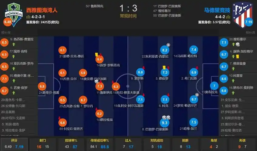 中国男篮今日启程返回国内，队伍在回国后将原地解散，全队需就此次亚运会征战写总结